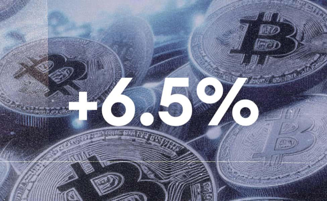 BTC/USD: Биткойн