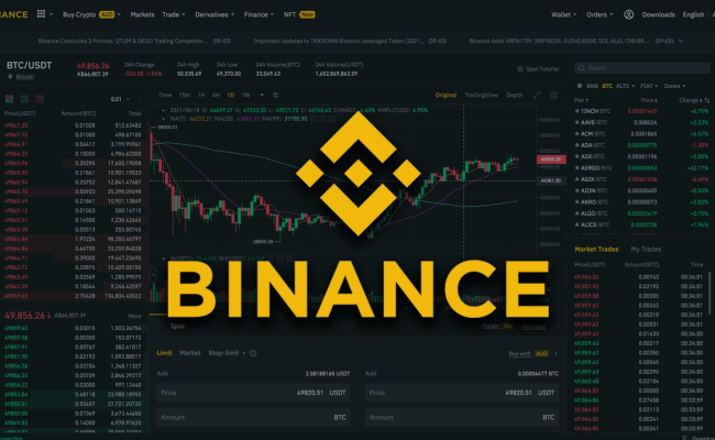 Binance предотвратила ражу более 129 млн долларов в 2024 году с помощью ИИ